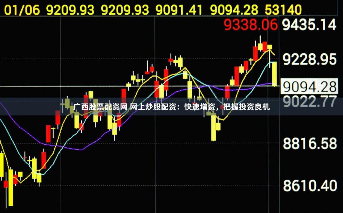 广西股票配资网 网上炒股配资：快速增资，把握投资良机