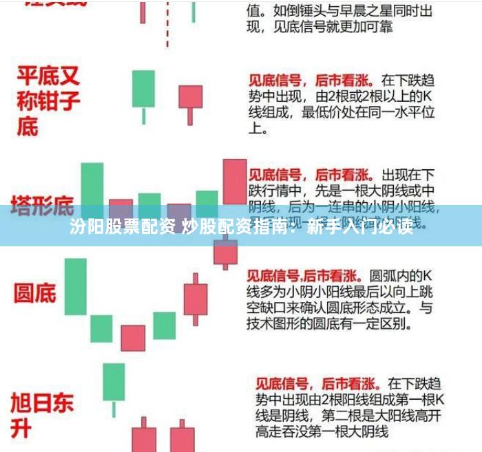 汾阳股票配资 炒股配资指南：新手入门必读