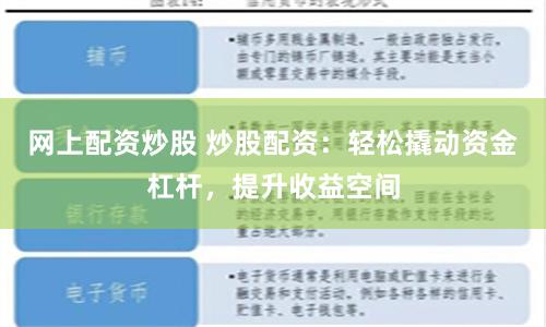 网上配资炒股 炒股配资：轻松撬动资金杠杆，提升收益空间