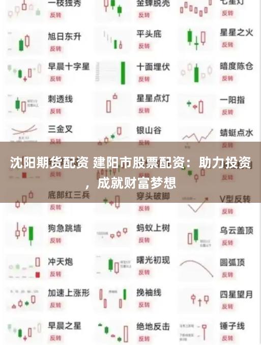 沈阳期货配资 建阳市股票配资：助力投资，成就财富梦想