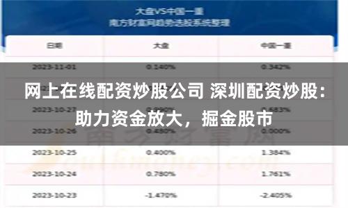 网上在线配资炒股公司 深圳配资炒股:助力资金放大,掘金股市