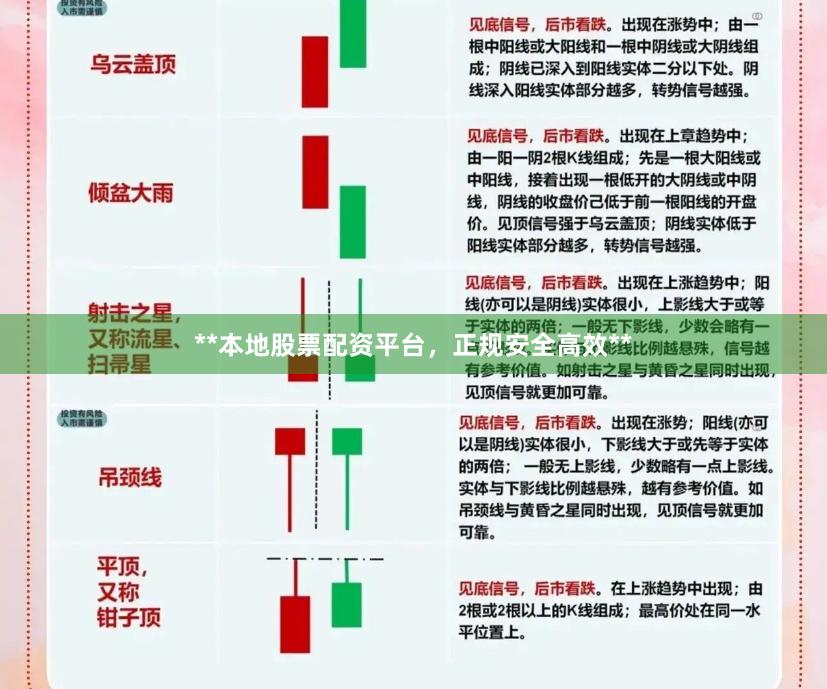 **本地股票配资平台，正规安全高效**