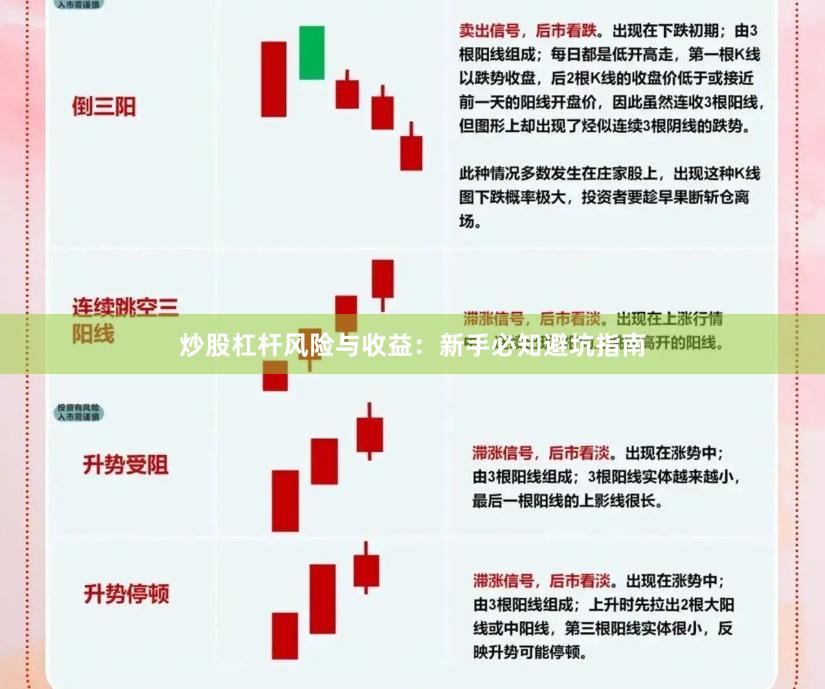 炒股杠杆风险与收益：新手必知避坑指南
