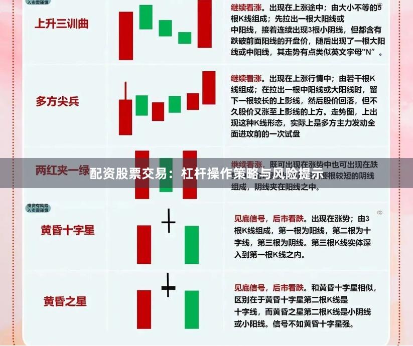 配资股票交易：杠杆操作策略与风险提示