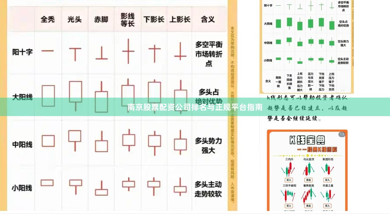 南京股票配资公司排名与正规平台指南