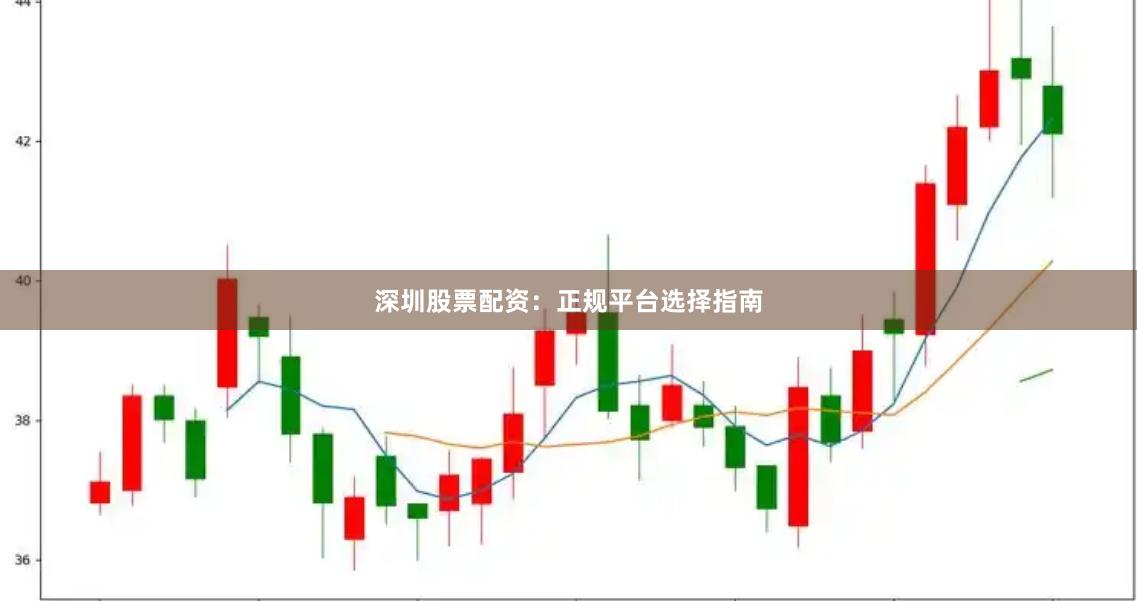 深圳股票配资：正规平台选择指南