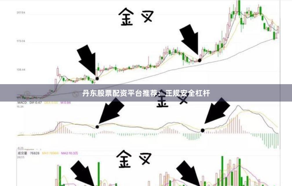 丹东股票配资平台推荐：正规安全杠杆