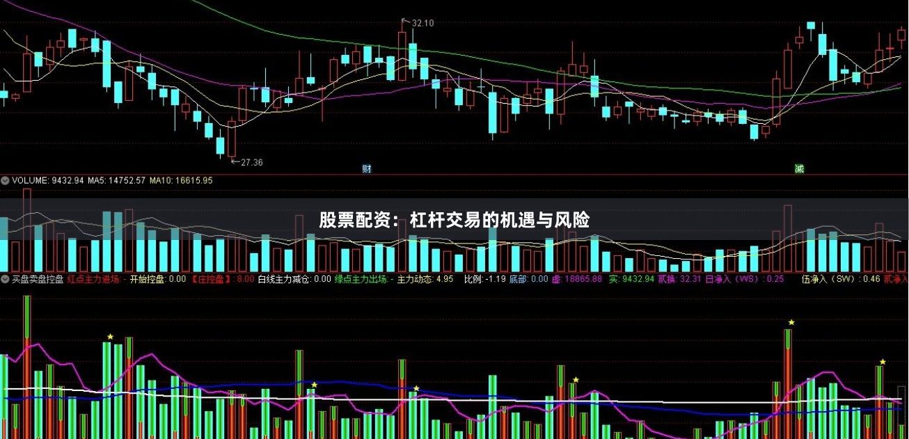 股票配资：杠杆交易的机遇与风险
