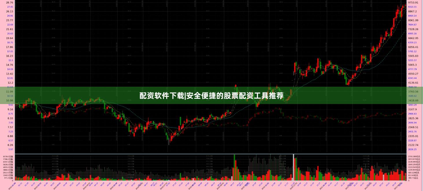 配资软件下载|安全便捷的股票配资工具推荐