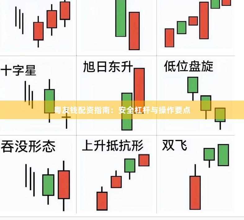 粤友钱配资指南：安全杠杆与操作要点