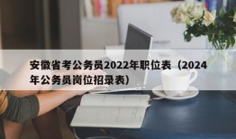 安徽省考公务员2022年职位表（2024年公务员岗位招录表）