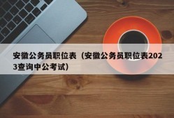 安徽公务员职位表（安徽公务员职位表2023查询中公考试）