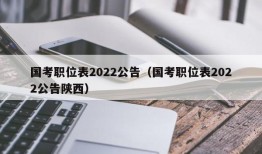 国考职位表2022公告（国考职位表2022公告陕西）