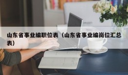 山东省事业编职位表（山东省事业编岗位汇总表）