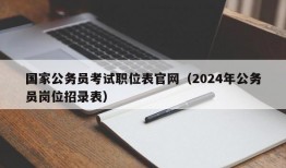 国家公务员考试职位表官网（2024年公务员岗位招录表）