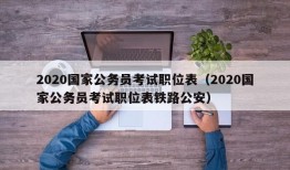 2020国家公务员考试职位表（2020国家公务员考试职位表铁路公安）